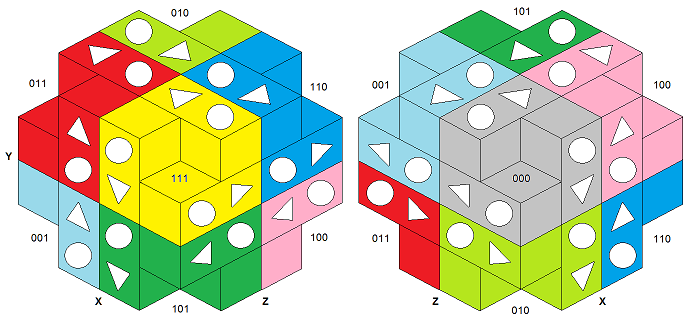 2 views of the spot cube spatial object
